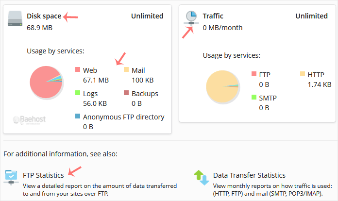 plesk-disk-and-bandwidth-usage.gif